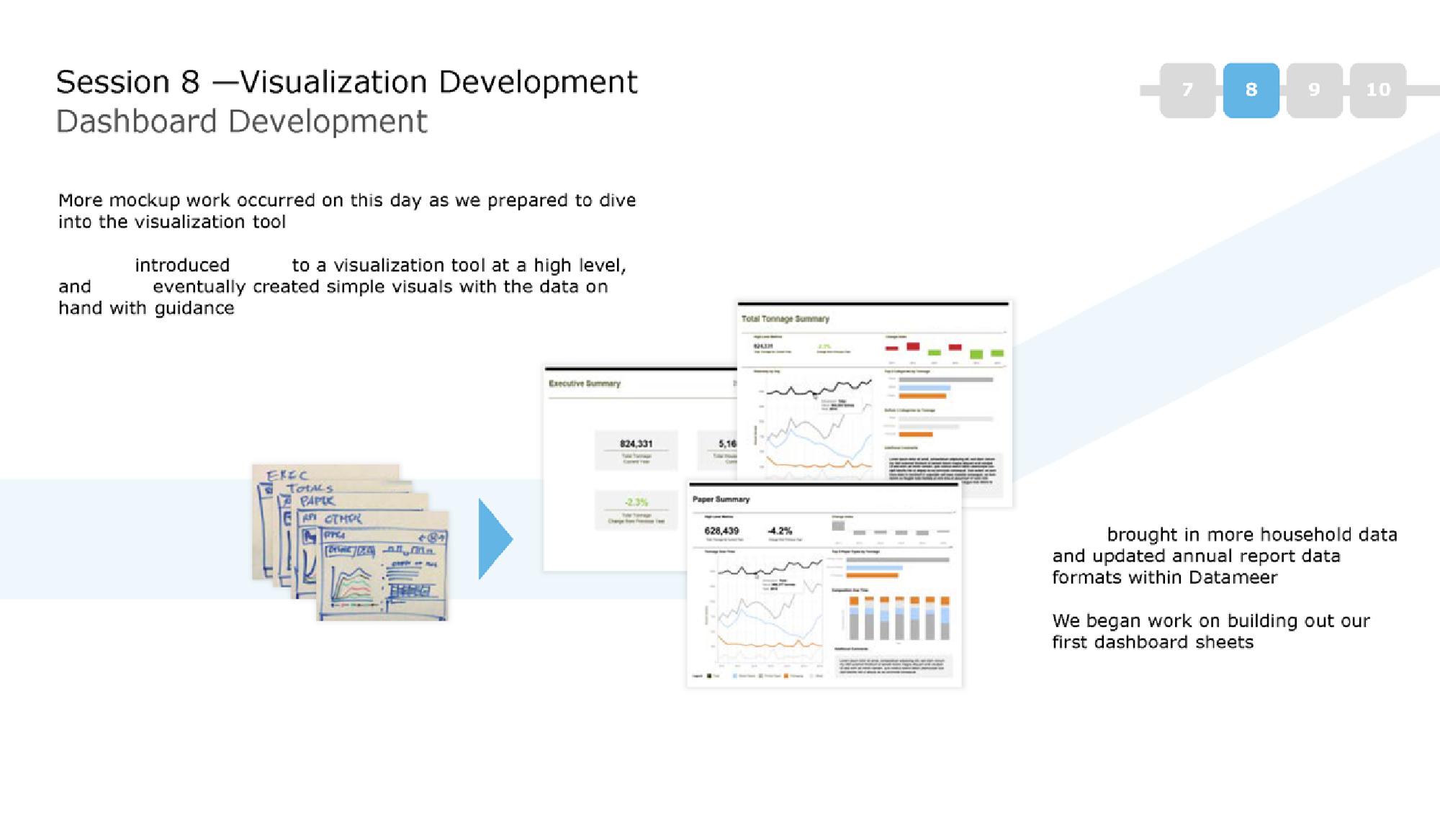 Public Transit Interactive Dashboard